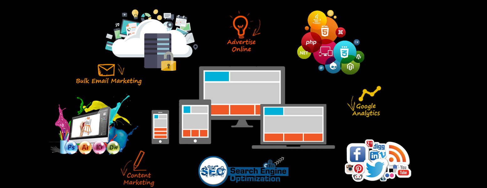 The Northern Office Digital Marketing