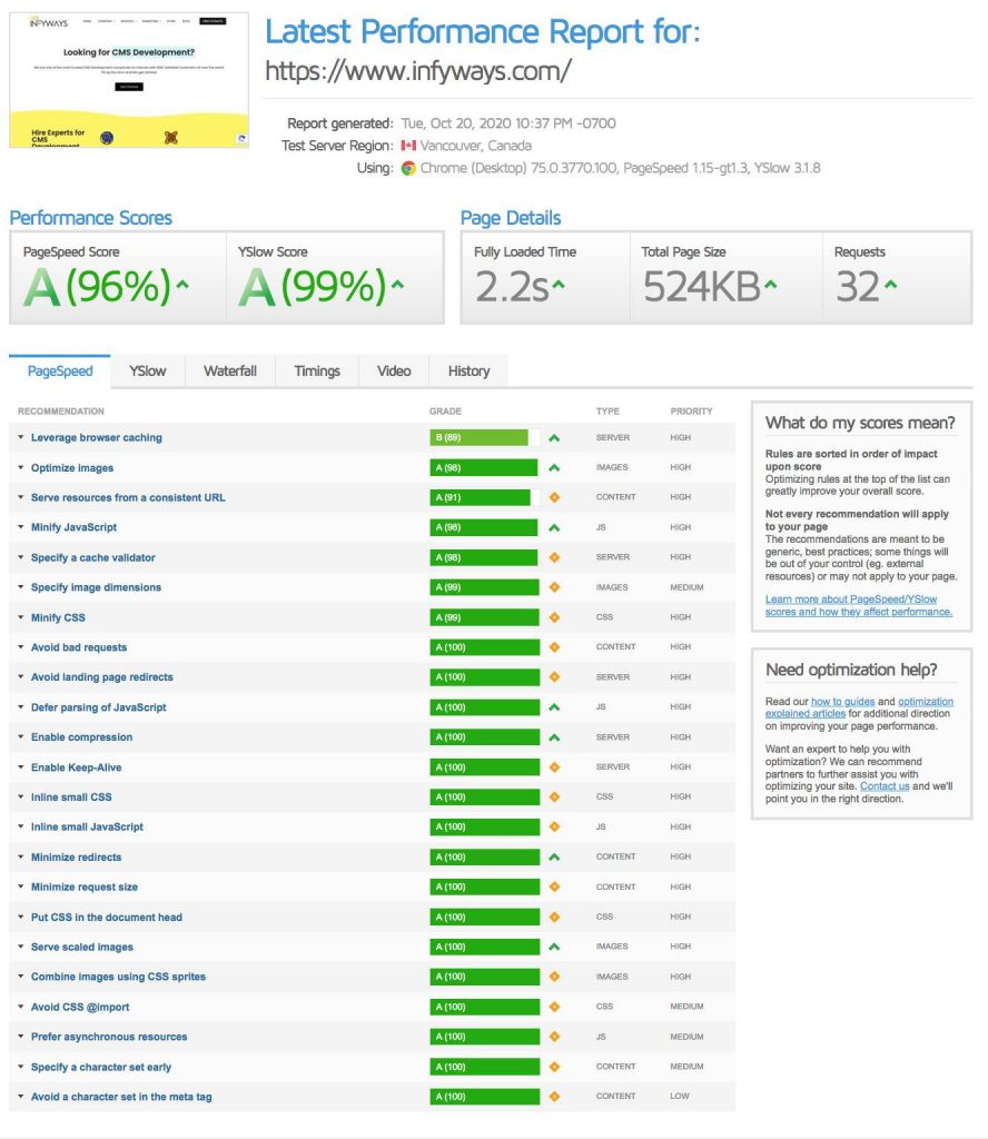 gtmetrix report infyways